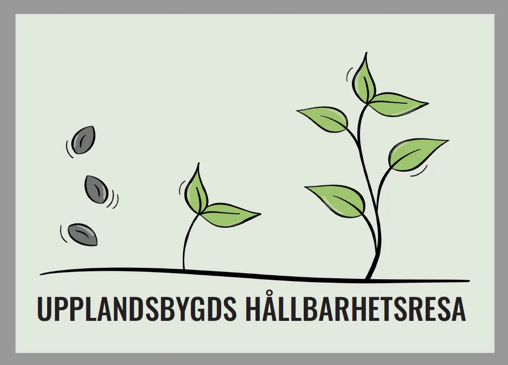 bild hållbarhetsresa 3.0